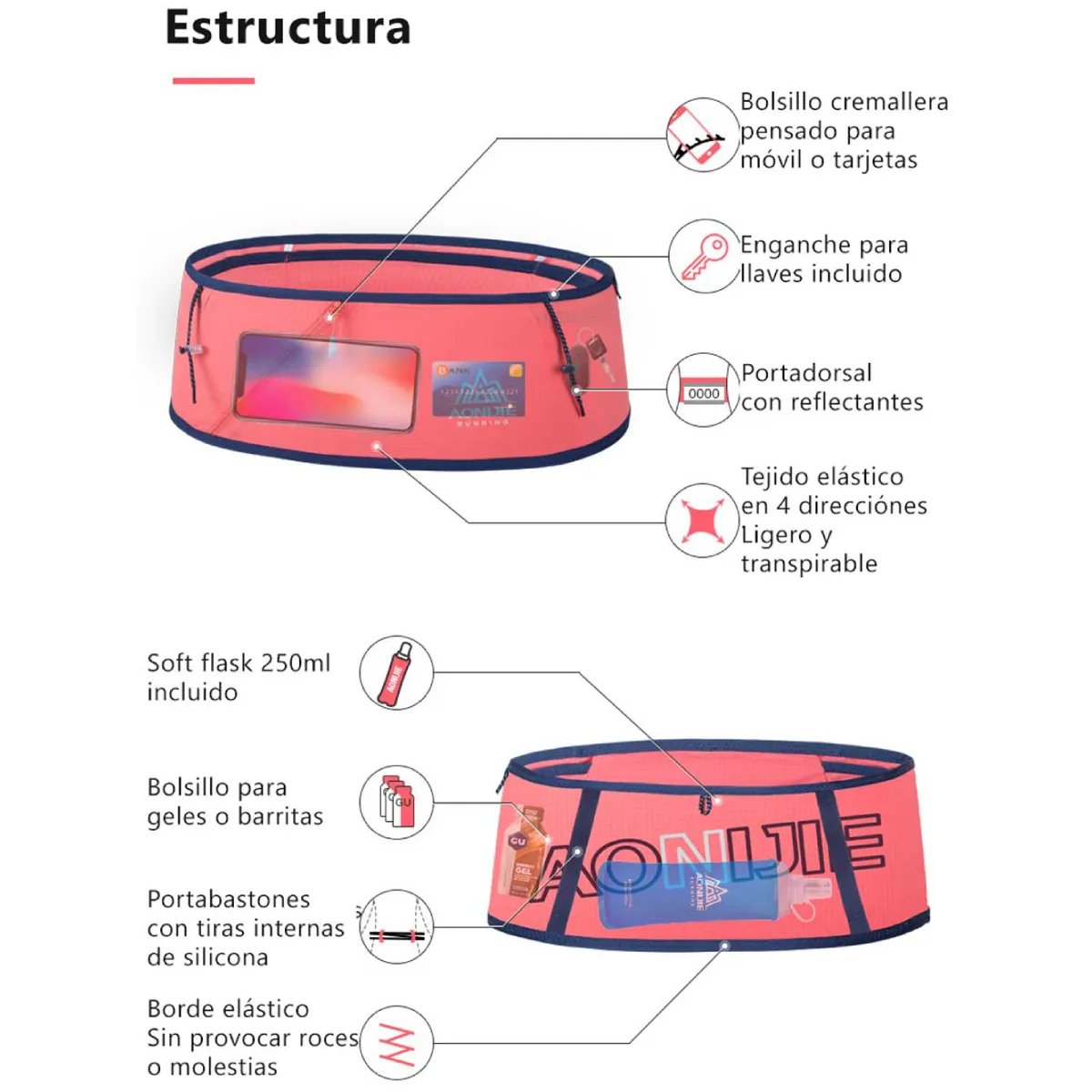 Aonijie Riñonera Elastizada Ultraliviana W8101