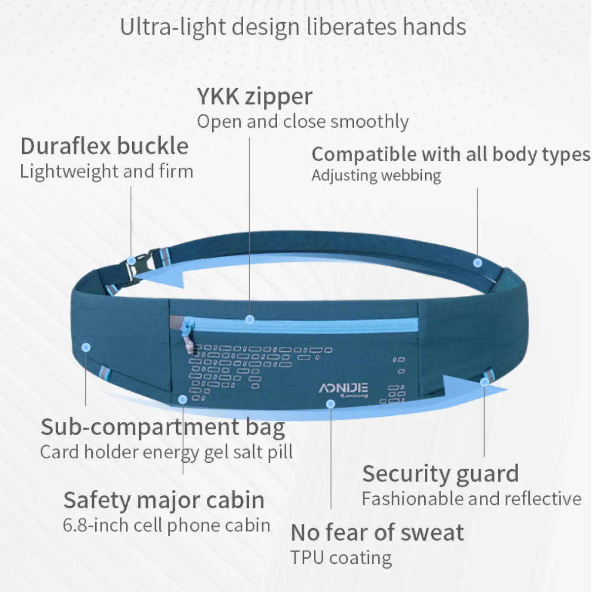 Aonijie Riñonera Elastizada W8112