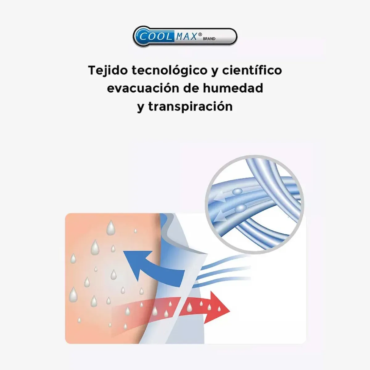 Aonijie Media 5 dedos Pack x3 E4845